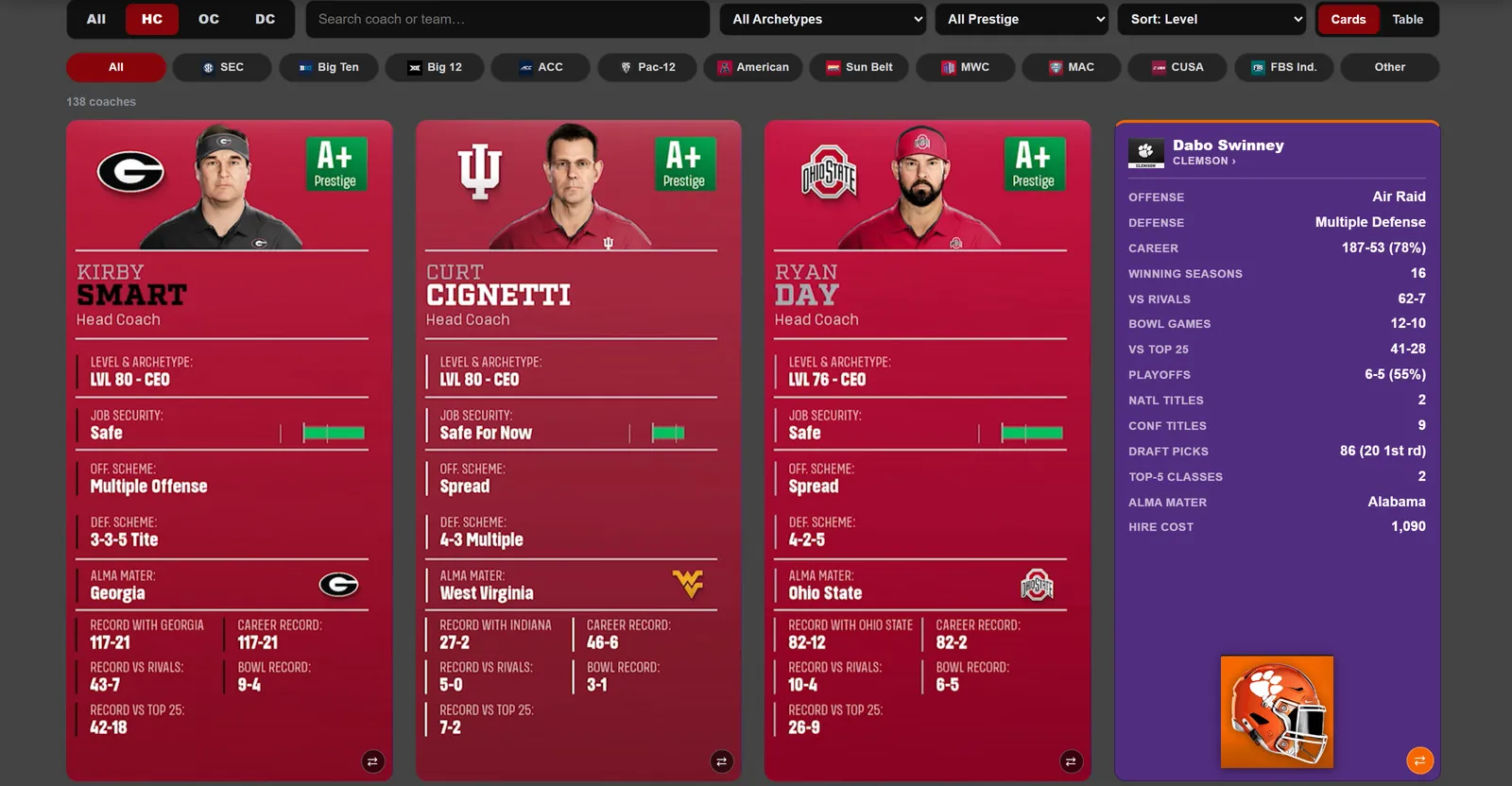 Click to enlarge CFB 27 coach cards with prestige grades and a flipped card showing career stats