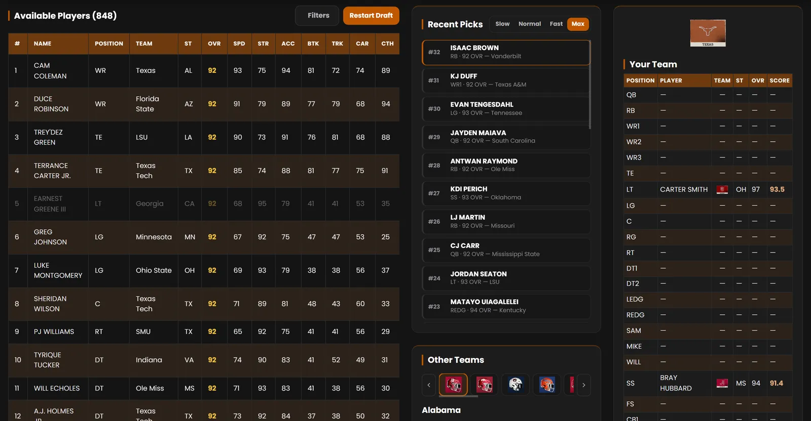 Click to enlarge CFB 27 fantasy draft board in Texas colors with the player pool, live pick feed and drafted roster