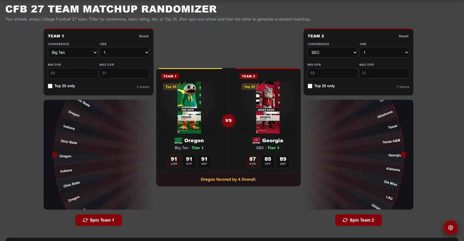 Click to enlarge CFB 27 team matchup randomizer showing Oregon versus Georgia