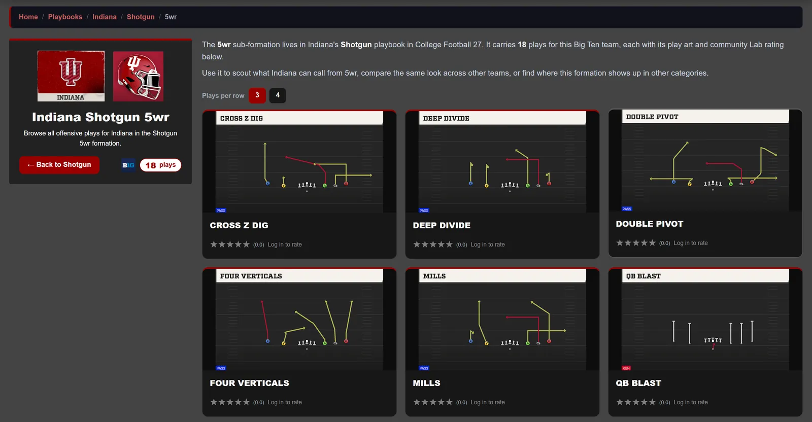 Click to enlarge Indiana Shotgun 5WR plays with play art in the CFB 27 playbook browser